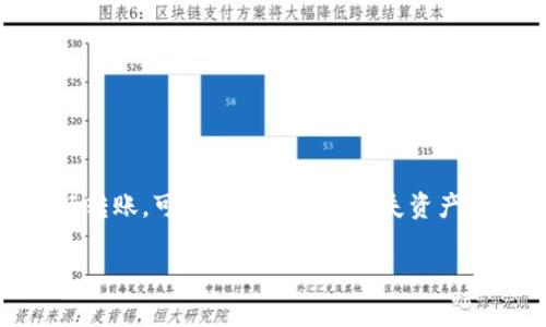 将USDT（Tether）转入冷钱包是确保你的数字资产安全的重要步骤。冷钱包是一种不与互联网连接的钱包存储方式，常用于长时间保存加密货币。以下是将USDT转移到冷钱包的详细步骤和注意事项。

步骤一：选择合适的冷钱包
首先，你需要选择一个适合存储USDT的冷钱包。目前市场上有多种冷钱包可供选择，包括硬件钱包（如Ledger、Trezor等）和纸钱包。硬件钱包以其安全性和易用性受到广泛欢迎，多个加密资产的支持也提高了其使用价值。选择冷钱包时，确保它支持USDT（通常是通过ERC-20、TRC-20或OMNI网络）。

步骤二：创建冷钱包
一旦选择了冷钱包，你需要按照制造商的说明进行设置。如果是硬件钱包，通常需要下载相关软件并创建一个新的钱包地址。在此过程中，你将获得一组助记词，这些助记词是恢复冷钱包的唯一方法，请务必妥善保管，不要与他人分享。

步骤三：获取冷钱包地址
在你的冷钱包中生成的地址将是你接收USDT的地址。请确保复制这个地址，任何错误都会导致资产丢失。在接收时，建议发送一小笔USDT进行测试，确保地址正确无误。

步骤四：登录交易所或钱包
接下来，登录你存放USDT的交易所或热钱包（如币安、火币等）。确保你已经验证了身份并有足够的额度进行提现。找到“提币”（Withdraw）或“转账”（Send）选项，点击进入。依据你所使用的平台，界面可能有所不同，但通常是显而易见的。

步骤五：填写转账信息
在提币页面，你需要填写以下信息：
ul
    listrong目标地址：/strong粘贴从冷钱包获得的地址。/li
    listrong金额：/strong输入你想转移的USDT数量。建议为了安全起见，先转一小部分进行测试。/li
    listrong网络选择：/strong选择适合的网络（如ERC-20、TRC-20等）以确保与你的冷钱包地址相匹配。/li
/ul

步骤六：确认交易
检查所有填入信息是否正确，确保目标地址和转账金额无误。接下来，确认交易。在大多数平台上，这一步骤会要求你进行二次验证，可能会通过邮件或手机验证码确认。通过后，交易将被处理。

步骤七：等待交易确认
在交易完成后，可能需要一定时间才能在区块链上确认。你可以访问区块浏览器来追踪这笔交易。确认后，在冷钱包中检查余额是否增加。

注意事项
在转账过程中，有几个关键点需要注意：
ul
    li确保选择正确的网络进行转账，若用错网络，你的资金将无法找回。/li
    li合理设置转账金额，避免一次性转移所有资产。/li
    li务必保护好你的冷钱包信息，妥善保存助记词和密码。/li
    li定期检查存储在冷钱包中的资产，并更新安全设置。/li
/ul

总结
将USDT转移到冷钱包是确保资产安全的重要措施，尤其是在加密货币投资日益受到关注的今天。通过正确选择冷钱包、遵循步骤进行转账，可以降低被盗或丢失资产的风险。通过以上提供的步骤，希望能帮助你顺利完成这项操作，保护你的数字资产安全。

希望以上内容对你有所帮助，如果你还有其他问题，请随时提问！