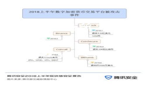 要切换Tokenim到波场，通常你需要遵循以下步骤。不过，请注意具体步骤可能因应用版本和设置而有所不同。以下是一般步骤的大纲：

步骤 1: 打开Tokenim应用
首先，确保你已经下载并安装了Tokenim应用。如果还未安装，可以访问应用商店进行下载。

步骤 2: 登录你的账户
启动应用后，输入你的账户信息进行登录。确保你使用的是正确的密码，以便能够顺利进入你的钱包。

步骤 3: 进入设置选项
登录后，查找应用中的“设置”选项。通常，可以在主界面的右上角找到一个齿轮或类似图标，点击进入设置页面。

步骤 4: 切换网络
在设置页面中，你应该能够找到一个与“网络”或“链”相关的选项。在这里，选择“波场网络”或者“Tron”作为你的主要区块链。这可能会使应用连接到波场的节点，从而让你能够进行相关交易。

步骤 5: 确认切换
在选择波场网络后，应用可能会要求你确认切换。请仔细阅读提示信息，确保你理解切换的影响，确认后即可完成网络切换。

步骤 6: 访问波场相关功能
成功切换后，你可以访问波场相关的所有功能，例如转账、交易和获取波场上的代币。确保你的钱包中已经有足够的TRX（波场的原生代币）以进行任何交易。

注意事项
切换网络时，请务必检查是否有任何资产受到影响。有些应用可能会在不同网络之间对代币的显示与管理有所不同，因此确保你了解在波场上进行操作的特点和要求。

总结
通过以上步骤，你应该能够成功将Tokenim切换到波场网络。这样不仅可以让你体验到波场丰富的应用生态，也能更方便地管理你的数字资产。如果在操作过程中遇到问题，可以参考官方的帮助文档或联系客服支持。

希望这些信息能帮助你顺利地在Tokenim中切换到波场网络！