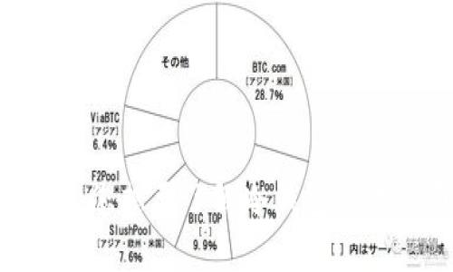 虽然您提到“im是冷钱包”，但为了更好地为您提供信息，请您稍微详细说明一下您想要了解什么方面的内容？例如，您想要了解冷钱包的工作原理、如何使用冷钱包保护您的数字资产，还是冷钱包与热钱包的比较？感谢您的耐心，我会为您提供相关信息。