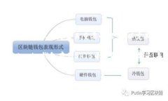 什么是Tokentokenim钱包？Tokentokenim钱包是一种多功