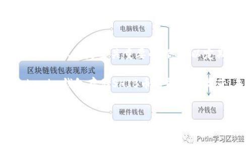 什么是Tokentokenim钱包？
Tokentokenim钱包是一种多功能的数字货币钱包，可以用于存储和管理多种加密货币，包括Ethereum（以太坊）及其ERC-20代币。这种钱包因其用户友好的界面和强大的安全性而受到越来越多用户的欢迎。

SHIB币简介
SHIB币，也称为Shiba Inu币，是一种在以太坊区块链上创建的ERC-20代币。它以一种具有娱乐性质的社区为基础，受到了很多加密货币投资者的青睐。尽管市场波动很大，但SHIB币已经成为加密货币市场中的热门话题。

Tokentokenim钱包是否支持SHIB币？
Tokentokenim钱包支持多种ERC-20代币，而SHIB币正是其中之一。因此，用户可以在Tokentokenim钱包中安全地存储和管理SHIB币。只要你拥有Tokentokenim钱包地址，就可以方便地接收和发送SHIB币。

如何在Tokentokenim钱包中存储SHIB币？
首先，你需要下载并安装Tokentokenim钱包应用。然后，根据以下步骤操作：
ol
  li创建或导入钱包：你可以选择创建一个新钱包或者导入现有的钱包。确保妥善保管你的助记词或私钥，以防丢失资金。/li
  li获取SHIB币地址：在钱包中，找到接收功能并获取你的SHIB币地址。/li
  li购买或转账SHIB币：通过交易所购买SHIB币，或者从其他钱包转账SHIB币到你的Tokentokenim钱包地址。/li
  li确认交易：在完成转账后，你可以在Tokentokenim钱包中查看你的SHIB币余额，确认交易是否成功。/li
/ol

Tokentokenim钱包的安全性
安全性是用户选择数字钱包时的关键考量之一。Tokentokenim钱包采取多重安全机制来保护用户的资产，这包括：
ul
  li私钥控制：用户的私钥只存储在本地设备上，绝不上传至服务器，这有效防止了黑客攻击。/li
  li多重身份验证：通过设置多重身份验证，进一步提高账户的安全性。/li
  li定期更新：钱包团队会定期更新软件，以及时修复潜在的安全漏洞。/li
/ul

总结
Tokentokenim钱包是一种可靠且安全的选择，适合存储包括SHIB币在内的多种数字货币。通过遵循简单的操作步骤，你可以轻松管理你的SHIB资产。此外，由于Tokentokenim钱包支持ERC-20代币，你未来也可以方便地管理其他数字资产。

进一步探索加密货币
虽然Tokentokenim钱包对SHIB币的支持给用户提供了便利，但了解市场的动态、投资策略以及其他相关知识也是至关重要的。你可以定期关注加密货币新闻，或者参与社区讨论，从而提高你的投资能力。

最后，无论你是新手还是经验丰富的投资者，安全性和知识是投资成功的关键。希望你在使用Tokentokenim钱包存储SHIB币时能有所收获，未来能够实现你的财富增长目标。

Tokentokenim钱包, SHIB币, 加密货币, ERC-20代币/guanjianci  
立即了解Tokentokenim钱包！2025必看SHIB币存储指南