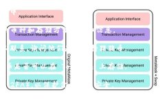 Tokenim 是一个以数字资产为基础的投资平台，主要