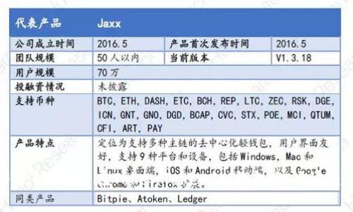 立即了解：如何在TokenTokenIM钱包之间快速转账