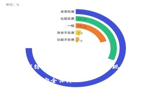 要实现登录用户的IP地址记录功能，可以利用Token（令牌）结合后端语言来进行实现。以下是相关的内容框架，您可以根据需要进行调整和扩展。

2025年必看：如何安全高效地记录用户登录IP地址，实现网站安全保障
