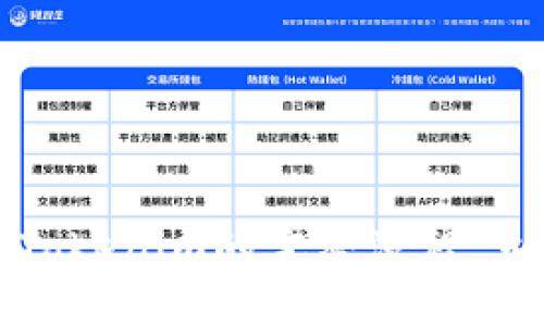 2025年币安转到Tokenim的完整流程，立刻了解操作步骤！