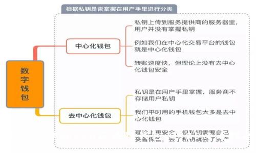 立即了解ERC20区块链钱包：2025必看指南