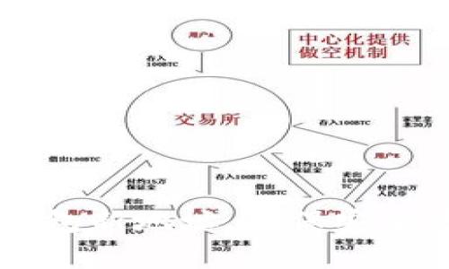 立即生成比特币钱包新地址，确保安全存储你的加密资产