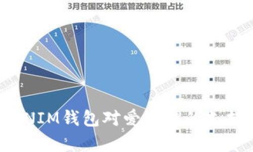 2025必看：立即解锁TOKENTOKENIM钱包对爱安链的支持，掌握未来数字资产的财富密码