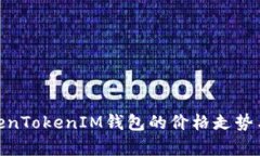 2025必看：TokenTokenIM钱包的价格走势与未来潜力分