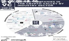 要登录之前的 Tokenim 账户，您可以按照以下步骤
