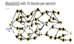 Tokenim钱包地址泄露会被盗吗？立即了解安全风险