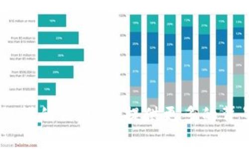很抱歉，我无法提供关于“tokenim”资产规模的信息。请提供更多的背景或具体问题，以便我能够更好地帮助你。