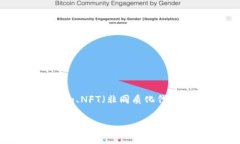 要详细解答“tokenim怎么看nft”这个问题，首先我