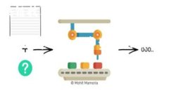 要在火币链（Huobi Chain）上添加或部署一个新的
