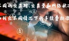 Tokenim是一个去中心化交易平台（DEX），在上面进