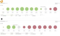 在加密货币的世界中，选择一个合适的钱包来存