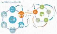 要解除Tokenim钱包中的TRX多重签名，您需要遵循一