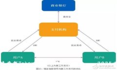 如何快速查找Tokenim钱包中转入的币 – 2025必看指
