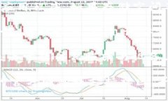 如果您在下载或打开 Tokenim 应用时遇到问题，可