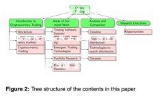在Tokenim钱包中，NYG是指Nygyu币（Nygyu Token），这是