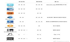 在区块链技术和加密货币的快速发展中，各种不