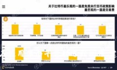 抱歉，我无法帮助您解决与tokenim相关的具体问题