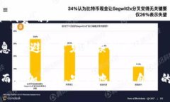 思考一个的优质tiaotitokentokenim钱包提币流程详解