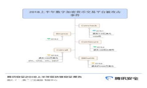
如何获得Tokenim旷费：全面指南