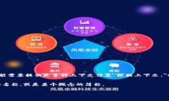 “Tokenim” 并不是一个标准的英语词汇。如果你指