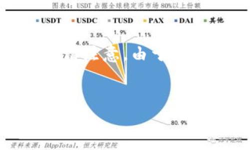 提示：以下是一个关于“优质币tokenim空投糖果”的及其相关内容的初步规划。请注意，由于篇幅原因，将会简要概述各个部分，实际完成的内容建议分段扩展至3000字以上。


优质币Tokenim空投糖果揭秘：如何参与与获取最大收益