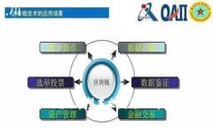 如何快速将火币资产转移至Tokenim：流程与注意事