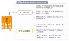 biao ti/biao ti：探索以太坊钱包：选择、安全性与