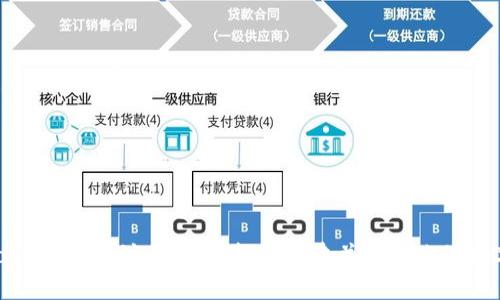 IM Token 钱包注册指南：轻松创建并管理你的数字资产