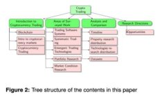 百度Tokenim平台能否存储瑞波币：详细指南与解析