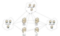 Tokenim APK下载指南：安全使用与功能解析