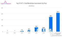 : Tokenim钱包安装与使用全指南