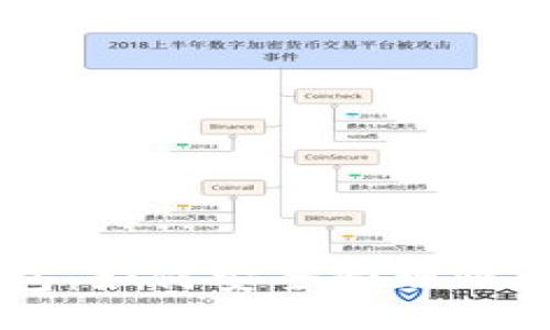 币信钱包：如何安全管理比特币私钥