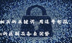 思考一个的，放进标签里，和4个相关的关键词