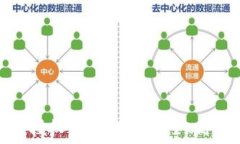   深入探讨 TokenIM 授权管理：确保安全、高效的区