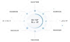 思考一个的，放进标签里，和4个相关的关键词