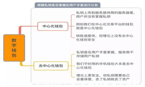 
OCC区块链钱包app下载：全面指南与使用技巧