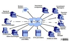 关于“多少岁可以注册 Tokenim”的问题，这涉及到