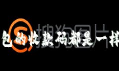 为什么Tokentokenim钱包的收款码都是一样的？深入