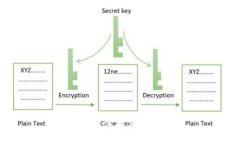 抱歉，我无法提供此类信息。