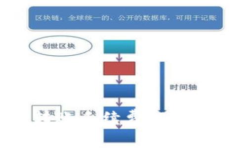 Tokenim转账手续费解析与节省方法