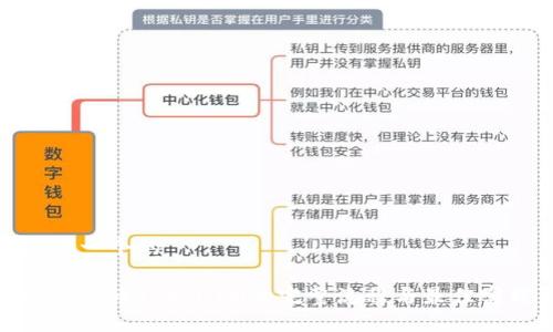 思考一个的

接入代币TokenIM的完整流程与最佳实践
