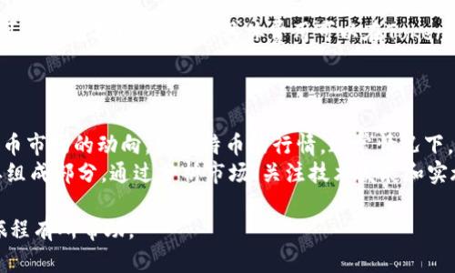   在Tokenim上购买ETH的完整指南 / 

 guanjianci Tokenim, 购买ETH, 加密货币, 以太坊 /guanjianci 

随着近年来比特币及其他加密货币的热度不断上升，数以万计的投资者开始关注Ethereum（以太坊，ETH）等其他数字货币。尤其是在交易所的选择多样化的背景下，Tokenim等新兴平台逐渐吸引了大量用户。然而，对于首次接触Tokenim的投资者来说，购买ETH的过程可能会显得复杂。本文将为您详细介绍如何在Tokenim上购买ETH，涵盖注册、入金、购买和提取等步骤。同时，我们也将针对相关问题进行解答，以确保您对此过程有全面的了解。

一、Tokenim平台简介
Tokenim是一个新兴的数字货币交易平台，旨在为用户提供便捷、安全的交易体验。平台支持多种数字货币的买卖，包括比特币（BTC）、以太坊（ETH）以及其他主流和小众的加密货币。Tokenim以用户友好的界面、快速的交易处理以及高安全性著称，非常适合新手投资者。
Tokenim的优势在于其多样化的支付方式和较低的交易手续费，这使得用户可以用不同的法币购买数字货币，无论您是使用信用卡、借记卡，还是通过银行转账，Tokenim都能满足您的需求。此外，Tokenim还具备强大的安全体系，采用了多种加密技术和防护措施来保护用户的资金和信息安全。

二、在Tokenim上购买ETH的步骤

h4步骤1：注册Tokenim账户/h4
首先，您需要访问Tokenim的官方网站进行注册。点击注册按钮，您将被要求填写一些基本信息，包括电子邮件、用户名以及密码。确保选择一个强密码并使用有效的电子邮件地址，因为您需要通过邮件进行账户验证。
完成注册后，请查看您的邮箱，找到来自Tokenim的验证邮件，按照邮件中的链接进行账户激活。完成激活后，您将可以登录您的Tokenim账户。

h4步骤2：进行身份验证/h4
为了确保平台的安全性及合规性，在您开始交易前，Tokenim会要求您进行身份验证。您需要提供一些个人信息及证明材料，例如身份证明文件（护照或身份证），以及地址证明（如水电账单或银行对账单）。提交材料后，通常在24小时内，Tokenim将审核并通知您审核结果。
请注意，身份验证是购买ETH的必要步骤，因此请确保提供清晰、准确的证明文件，以避免延误您的交易。

h4步骤3：入金/h4
在您的账户通过身份验证后，接下来需要入金。Tokenim支持多种入金方式，包括信用卡、借记卡、银行转账等。选择您 prefer 的方式进行入金。每种入金方式的处理时间和手续费可能会有所不同，应仔细阅读相关条款。
如果您选择使用信用卡或借记卡入金，输入您的卡号、有效期、CVV等信息，确认无误后点击提交。等待系统确认入金后，资金将会被及时充值至您的Tokenim账户。

h4步骤4：购买ETH/h4
入金成功后，您就可以购买ETH了。登录Tokenim账户，进入交易页面。在这个页面上，您可以看到多个交易对，选择ETH/法币交易对。请依据实时价格和趋势，选择合适的购买数量和价格。
输入您希望购买的数量，然后点击确认购买。如果您对实时价格有任何要求，可以设置限价单，系统将在价格达到时自动为您完成交易。

h4步骤5：提取ETH到个人钱包/h4
完成购买后，ETH将存放于您的Tokenim账户中。如果您希望将其提取到个人钱包，可以进入“资金管理”页面，选择提取项。在输入您的ETH钱包地址后，确认提取金额，并输入相关验证信息，提交后即可完成提取。

三、相关问题解答

h41. Tokenim支持哪些国家的用户？/h4
Tokenim正在扩展其用户基础，旨在为全球用户服务。尽管如此，由于各国对加密货币的法律法规有所不同，Tokenim可能无法在某些国家或地区提供服务。您可以在Tokenim的官方网站上查看支持的国家列表或联系客户服务确认您的国家是否可用。
同时需要注意的是，即使Tokenim在您的国家提供服务，您仍需遵循当地的法律规定，例如税收及合规性要求。这意味着您需要了解您所在国家对加密货币的监管政策，确保您的交易行为是合法的。

h42. Tokenim的安全性如何？/h4
Tokenim对于用户的安全性非常重视，采用了多重安全措施来保护用户的资金及个人信息。首先，平台使用了行业领先的加密技术，确保用户的登录信息和交易记录不会被黑客窃取。此外，Tokenim还会定期进行安全审计和漏洞测试，以确保系统的安全性。
用户在使用Tokenim时也应遵循安全最佳实践，如创建强密码、定期更换密码、启用双重身份验证等。尽量避免在公共Wi-Fi环境下进行交易，以降低信息泄露风险。

h43. 在Tokenim上购买ETH是否需要支付手续费？/h4
是的，在Tokenim上进行交易是需要支付一定手续费的，但相较于其他交易平台，其手续费水平相对较低。手续费通常包括交易手续费，这在用户下单购买ETH时会自动计算。此外，提现到个人钱包时也可能产生提现手续费。具体费用可以在Tokenim的官网或FAQs中查看。
提示：了解手续费结构后，您可以根据自身的需求选择合适的交易策略。例如，可以选择在流动性高的时候进行交易，以减小手续费对收益的影响。

h44. 怎样判断ETH的投资时机？/h4
判断ETH的投资时机是一项复杂的分析过程，涉及多个因素。首先，了解市场动态是关键，分析以太坊的价格走势、技术分析指标以及相关新闻可以帮助您判断市场情绪。其次，您还需要关注整体加密货币市场的动向，如比特币的行情。通常情况下，比特币的表现会影响其他加密货币，投资者常通过比特币的涨跌来预测以太坊的走势。
此外，可以关注以太坊的技术升级和网络改进，这是影响其价格的重要因素。例如，以太坊2.0的上线对ETH的需求和价格都会产生影响。最后，合理的投资组合和风险控制策略也是判断投资时机的重要组成部分。通过分析市场、关注技术发展和实施分散投资策略，您能更好地把握ETH的投资机会。

总的来说，Tokenim为用户提供了一个安全便捷的购买ETH平台，通过上述步骤，您可以快速入门。当然，了解市场动态、管理风险等也是成功投资的重要因素。希望本文能对您在Tokenim上购买ETH的旅程有所帮助。