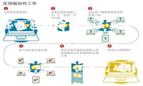 转账时提示“矿工费不足”通常是指在进行区块链交易（例如Tokenim转账）时，您所设置的交易费用（矿工费）没有足够的高，以至于矿工不愿意处理此交易。矿工费是激励矿工验证和添加交易到区块链的费用。以下是对这一情况的详细说明，包括相关问题的解答。

### 什么是矿工费？

矿工费的定义
矿工费是区块链网络中每一笔交易都需要支付的一定费用。这些费用是由发起该笔交易的用户设定的。矿工通过验证和打包交易来获取这些费用，作为他们在维护网络方面付出的努力的补偿。

矿工费的作用
矿工费的主要作用是激励矿工参与网络的安全性和可靠性。交易手续费越高，矿工处理该交易的优先级就越高，从而使该交易更快地被确认。

### 为什么会出现“矿工费不足”？

交易被延迟的原因
如果您设置的矿工费低于当前网络的平均水平，您的交易可能会被延迟，直到您提供的费用变得足够吸引人以至于矿工愿意处理它。有时交易费过低会导致交易被长时间搁置，甚至被丢弃。

如何计算合理的矿工费
许多钱包和交易平台会提供当前网络的手续费标准，通常这些建议是基于网络的当前拥堵程度。在发送交易之前，可以参考这些信息来设定合适的矿工费用。大多数情况下，提高矿工费可以加快交易的确认速度。

### 如何解决“矿工费不足”问题？

调整支付的矿工费用
您可以尝试重新进行转账，选择支付更高的矿工费用。这通常可以通过钱包设置在提交交易时进行调整。在进行重要转账时，选择最高或高于平均水平的矿工费用是一个良好的策略。

使用更智能的钱包工具
很多现代钱包工具提供了智能的手续费计算器，可以根据网络情况自动建议合适的矿工费用。这些工具会实时更新网络的交易情况，从而帮助用户设置最优的费用。

### 相关问题解答

1. **如何查看当前的矿工费水平？**
   
   h3查看矿工费的方法
   有多种工具和网站可以帮助用户查看当前的矿工费用水平，包括区块链浏览器和加密货币钱包。这些工具通常会显示包括推荐的最低费率、平均费率和高费率的多种选择。
   
   此外，根据交易的紧急性，用户可以选择不同的手续费。例如，如果您认为您的交易需要快速确认，可以选择支付高于推荐费用的手续费。

2. **矿工费会受到哪些因素影响？**

   影响矿工费的因素
   矿工费用的波动主要受到网络流量、交易数量和区块链的拥堵程度等多种因素影响。在网络繁忙时，矿工的账单也会增加，这会直接要求用户设置更高的矿工费用以吸引矿工尽快处理交易。

   此外，不同的区块链网络（如比特币、以太坊）拥有不同的费用结构和市场行为。认真关注这些动态是理解矿工费用变化的关键。

3. **如何选择钱包以矿工费用？**

   选择适合的钱包
   选择地好的钱包可以帮助用户更容易地管理和设置合适的矿工费用。一些用户友好的钱包允许交易者在发送交易时选择矿工费用层级，甚至提供智能费率建议。这让用户不必手动跟踪费用变化。

   评估钱包的功能非常重要，选择那些对用户友好、提供实时数据、并且能快速支持不同手续费选项的钱包，将显著提高用户的交易体验。

4. **怎样才能使转账在高峰期也能顺利进行？**

   确保高峰期的顺利转账
   为了确保在交易高峰期也能顺利进行转账，建议在交易前了解近期网络状况，并设置合理的矿工费用。此外，利用一些钱包能够预见未来交易富的工具，可以帮助用户把握最佳的转账时机并降低手续费开销。

   总之，合理的策略、充分的信息以及的钱包工具，都是帮助用户提高转账效率和降低成本的有效途径。 

总结来说，理解矿工费及其重要性，对于任何参与区块链交易的人都是至关重要的。通过合理设置矿工费和评估网络条件，您可以确保自己的转账顺利完成。