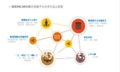 全面解析比特币在线钱包MyWallet：安全性、功能与
