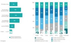  如何安全高效地查询USDT冷钱包余额与交易记录